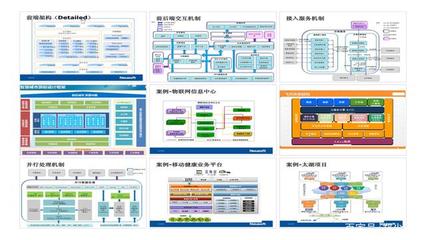 PPT结构框架图设计指南 简约美学与网络设计融合