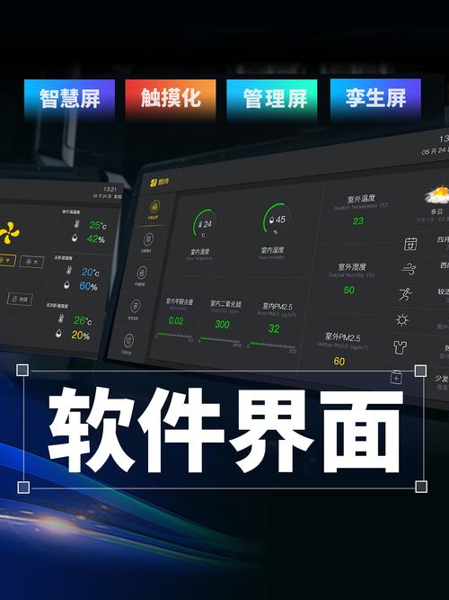 智能家居物联网控制面板系统 触摸屏软件界面UI设计与开发实践