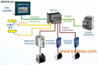 漳州工业产品设计培训与三维软件培训 从Pro/E到软件开发
